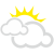 pogoda dzis Katowice scattered clouds 