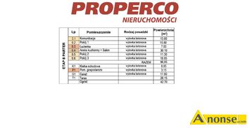 Anonse BARANWEK, M-5, 96m<sup>2</sup>/1, szeregowiec, jednopoziomowe, gaz, prd, kanalizacja, dojazd asfaltowa/kostka, dozr budynku, deweloperski, nowoczesn