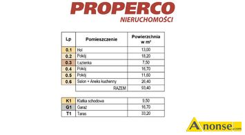 Anonse BARANWEK, M-5, 93m<sup>2</sup>/1, szeregowiec, jednopoziomowe, gaz, prd, kanalizacja, dojazd asfaltowa/kostka, dozr budynku, deweloperski, nowoczesn