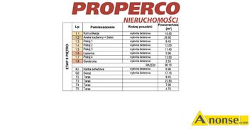 Anonse BARANWEK, M-6, 96m<sup>2</sup>, p. 1/1, szeregowiec, jednopoziomowe, gaz, prd, kanalizacja, dojazd asfaltowa/kostka, dozr budynku, deweloperski, now