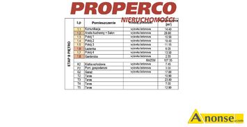 Anonse BARANWEK, M-6, 107m<sup>2</sup>, p. 1/1, szeregowiec, jednopoziomowe, gaz, prd, kanalizacja, dojazd asfaltowa/kostka, dozr budynku, deweloperski, no