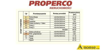 Anonse BARANWEK, M-5, 94m<sup>2</sup>/1, szeregowiec, jednopoziomowe, gaz, prd, kanalizacja, dojazd asfaltowa/kostka, dozr budynku, deweloperski, nowoczesn